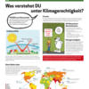 Plakat Klimawandel